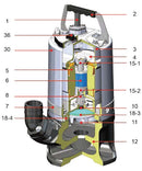 Flo-Kwip S75A Automatic Submersible Sludge & Dewatering Pump 0.75KW 240V